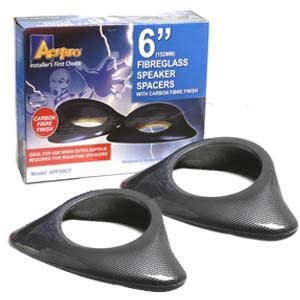 AERPRO APF60CF